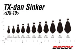 Decoy TX-Dan Sinker -Angeln Rabatt DY TXDSr 4