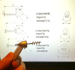SvartZonker Screw-in-lip -Angeln Rabatt SZ103012r 3